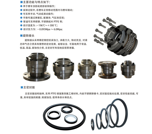 鶴管旋轉接頭如何更換(1)