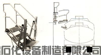 購買活動梯應該注意哪些問題？(1)